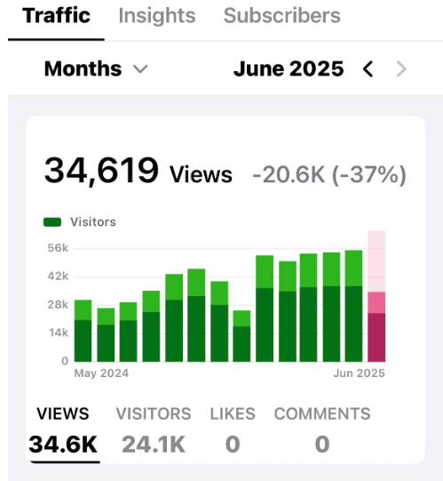 AD 4nXcRFkw5sS8scmWb8OcorwwLHsO5MYnt4gtNyxcQb5LTe7eSHuBD8RGlyNs4NjdsJVidzFw5aywbNvF6vrvV4FPJVOlQ9KI7G4XgyiCkOrJRQvCcT1IDM4zN2VadYi6kGfKd5OE4iw