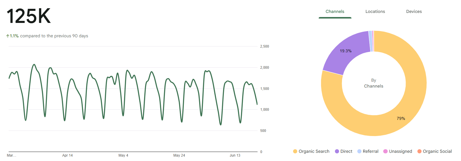 AD 4nXe1MlcmFkaIMbp7GSeW6WHNvcCtjGQ Gl2IqupTBc9Ddw4kSyLz 3 R3So YP Y1IyU9z7cwEGoHQr8KUxb3cq8DiWwR4 WnTt CHAsRGl9th5lVnX Ho6G8fukKB YTXTs3cGyYg