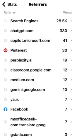 AD 4nXfTYFaqTlItAxbM ObUgDdP1R RiRSJDlbgzLAgdC6QV5Yl0RLdxnMNp67eJB3TZuf7u8Jk0bpG7tYkFlGqnULPFH2UiU5M3viVOuHGUIXcs GKyI5TuLJrdKt2TuD26WbCy 8soA