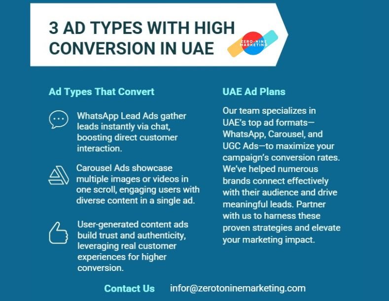 High-Converting Meta Ads