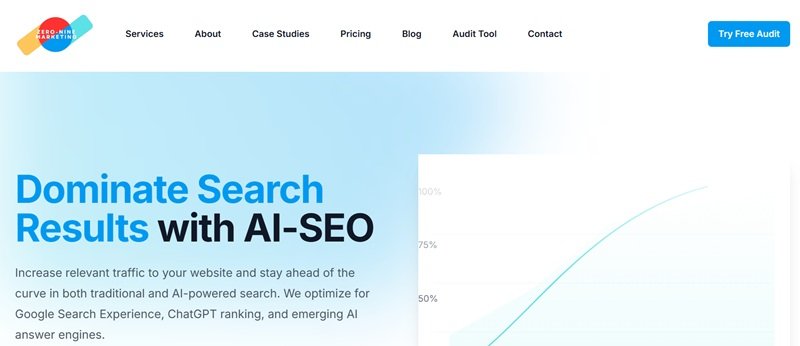 Best B2B SaaS SEO Agency