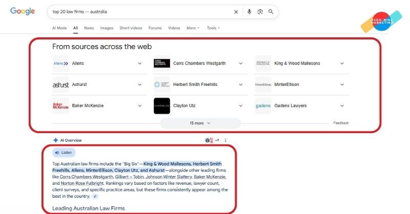 Google SGE Optimization Results