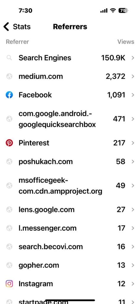 Proven AEO Tactics to Drive Traffic From LLMs Like ChatGPT Proven AEO Tactics